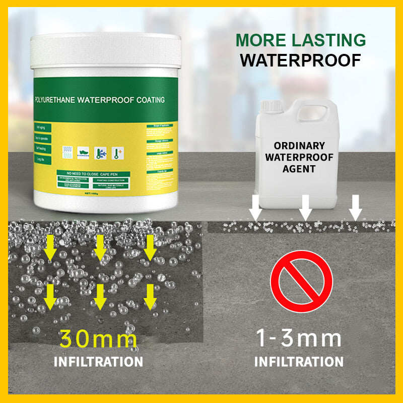 high quality【Buy 2 Get 1 Free】Multifunctional Transparent Waterproof Coating