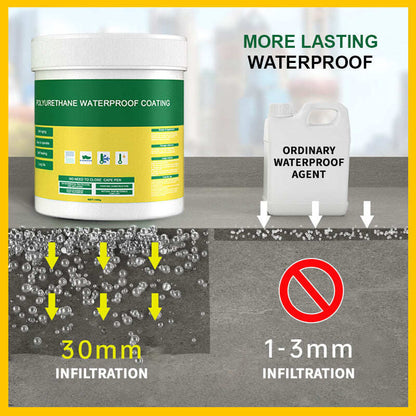 high quality【Buy 2 Get 1 Free】Multifunctional Transparent Waterproof Coating
